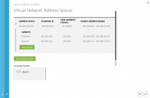azurevirtualnetworksubnets