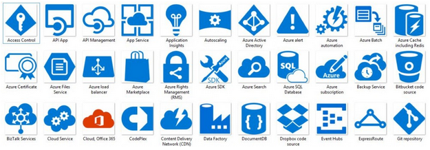 Azure Visio Stencils